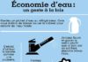 Science infographic – Science infographic – En image: économiser l’eau, un geste à la fois