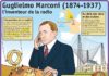 Science infographic – Science infographic – Fiche exposés : Guglielmo Marconi (1874-1937)