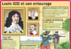 Science infographic – Science infographic – Fiche exposés : Louis XIII et son entourage