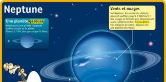 Science infographic – Science infographic – Fiche exposés : Neptune