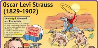 Science infographic – Science infographic – Fiche exposés : Oscar Levi Strauss (1829-1902)