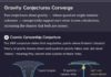 Science infographic – Science infographic – Gravity