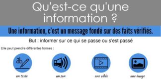 Science infographic – Science infographic – Infaux mag / ƃɐɯ oɟuI