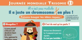Science infographic – Science infographic – Infographie Trisomie 21 : il n’est pas malade, il a juste un chromosome en plus