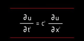 Science infographic – Science infographic – Las 17 ecuaciones que cambiaron la historia – Transformada de Fourier