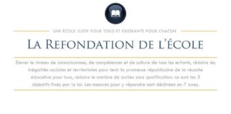 Science infographic – Science infographic – Les 7 axes de la refondation de l’Ecole de la République. #refondation #ecole #gouvernement #politique #infographie #scolaire #enseignement