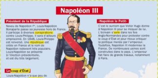 Science infographic – Science infographic – Napoléon III