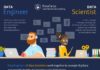 Science infographic – Science infographic – Os 150 Melhores Templates WordPress