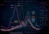 Science infographic – Science infographic – Our Favorite Science Infographics Of 2012