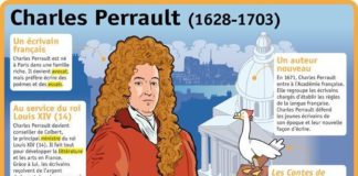 Science infographic – Science infographic – Science infographic – Fiche exposés : Charles Perrault