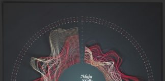 Science infographic – Science infographic – Science infographic Science infographic and charts Ples možganov Braindance #dataviz #datavis