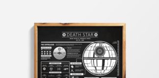Science infographic – Star Wars : Death Star Infographic – Science Fiction & Fantasy – Original Screen Printed Poster – Ha