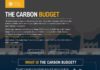 Science infographic – The Global Carbon Budget #infographic #IPCC #climateChange