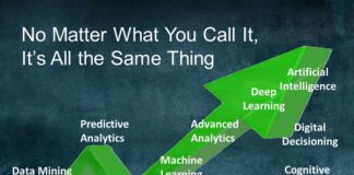 Science infographic – The Two (Conflicting) Definitions of AI – Data Science Central
