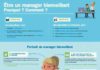 Science infographic – Twitter