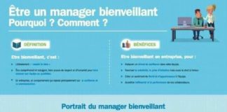 Science infographic – Twitter