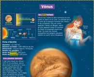 Science infographic – Vénus – Mon Quotidien, le seul site d'information quotidienne pour les 10-1…