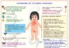 Science infographic – developpement des enfants les maladies
