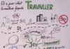 Science infographic – jouer c'est travailler
