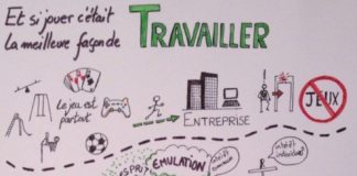 Science infographic – jouer c'est travailler