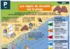 Science infographic – les-regles-de-securite-sur-la-plage