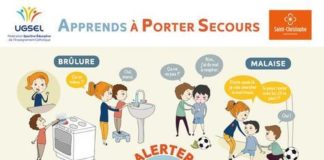 Science infographic – prévention, secours,apprendre a porter secours Plus