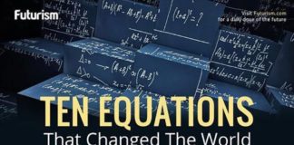 Science infographic – 🔭 GIA SƯ VẬT LÝ © 【TÌM GIA SƯ DẠY LÝ】 DẠY KÈM LÝ