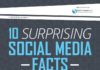 Social media infographic – 10 Crazy Social Media Facts that Are ACTUALLY True (Even #7)