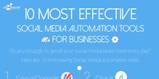 Social media infographic – 10 Most effective Social Media automation tools for business #infographic