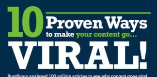 Social media infographic – 10 proven ways to make content go viral
