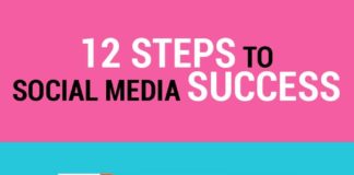 Social media infographic – 12 Steps to Succeed at Social Media Marketing in 2020 & Beyond
