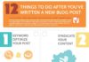 Social media infographic – 12 Things To Do After Posting a Blog Post