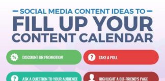 Social media infographic – 146 Incredible Social Media Content Ideas – 3 x Infographics