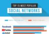Social media infographic – 15 Social Media & Messaging Platforms to Grow Your Business in 2019 – Infographic