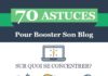 Social media infographic – 15 juillet 2016 – Une infographie qui propose une petite (sic) check-list de 70 …