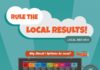 Social media infographic – 18 Tips to Get Your Google Plus Page Listed Higher in the Local Map Results