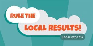 Social media infographic – 18 Tips to Get Your Google Plus Page Listed Higher in the Local Map Results