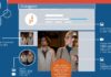 Social media infographic – 2017 Social Media Videoformate & Bildgrößen: Facebook, Instagram, Twitter & Pinterest