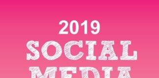 Social media infographic – 2019 Social Media Image Sizes Cheat Sheet