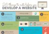 Social media infographic – 26 Things to Note Before You Develop a Website – Infographic