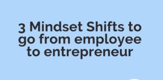 Social media infographic – 3 Mindset Shifts to go from employee to entrepreneur