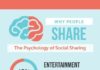 Social media infographic – 40 Social Media Marketing Tips Every Marketer Should Know