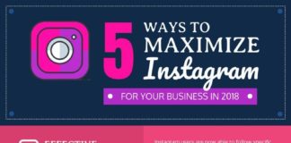 Social media infographic – 5 Ways To Maximize Instagram For Your Business Infographic – Venngage Infographic Examples