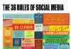 Social media infographic – 5 must-see social media infographics