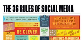 Social media infographic – 5 must-see social media infographics