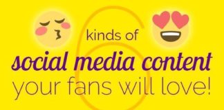 Social media infographic – 6 Social Media Content Categories To Delight Your Fans