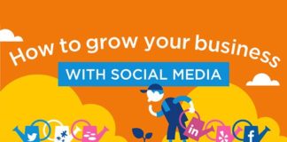 Social media infographic – 6 Steps to Massively Grow Your Business Using Social Media