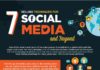 Social media infographic – 7 règles d’or pour générer des ventes grâce aux réseaux sociaux | Le blog…