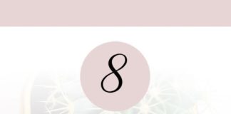 Social media infographic – 8 Things to do Before You Publish Your Blog