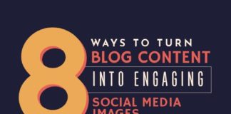 Social media infographic – 8 Ways to Turn Blog Content into Engaging Social Media Images